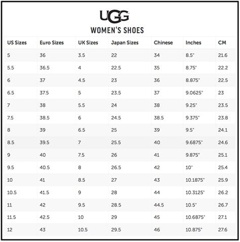 UGG Size Charts How to Measure. . Ugg size conversion womenskids